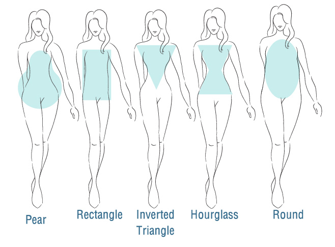 Body Styles